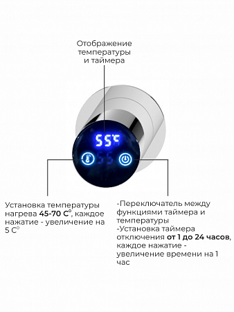 Аккорд П5 500х800 электро Полотенцесушитель TERMINUS Волжский - фото 4